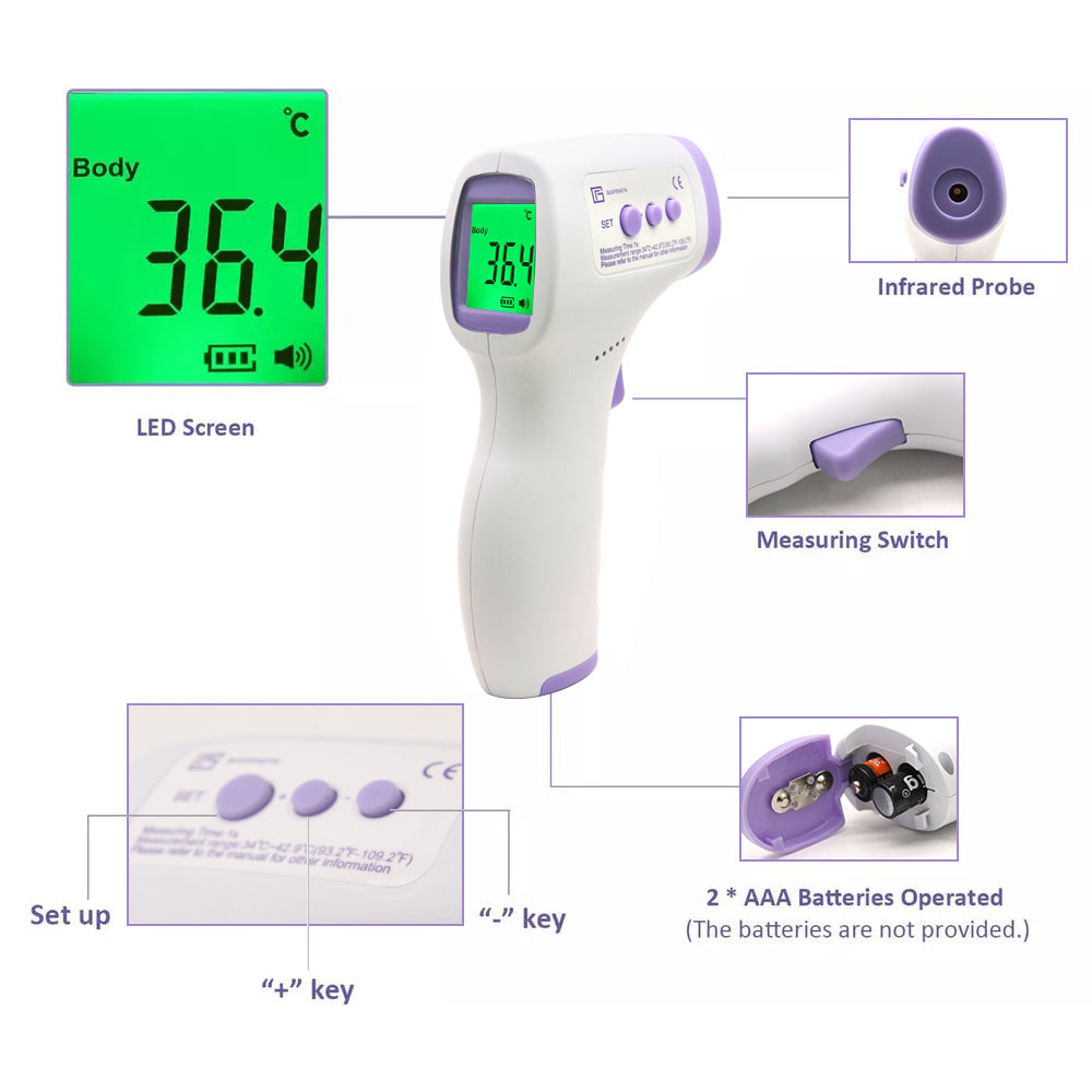 Real-Time Health Monitoring Kit