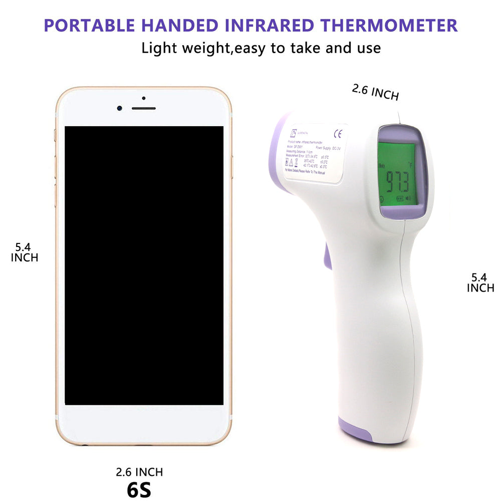 Real-Time Health Monitoring Kit
