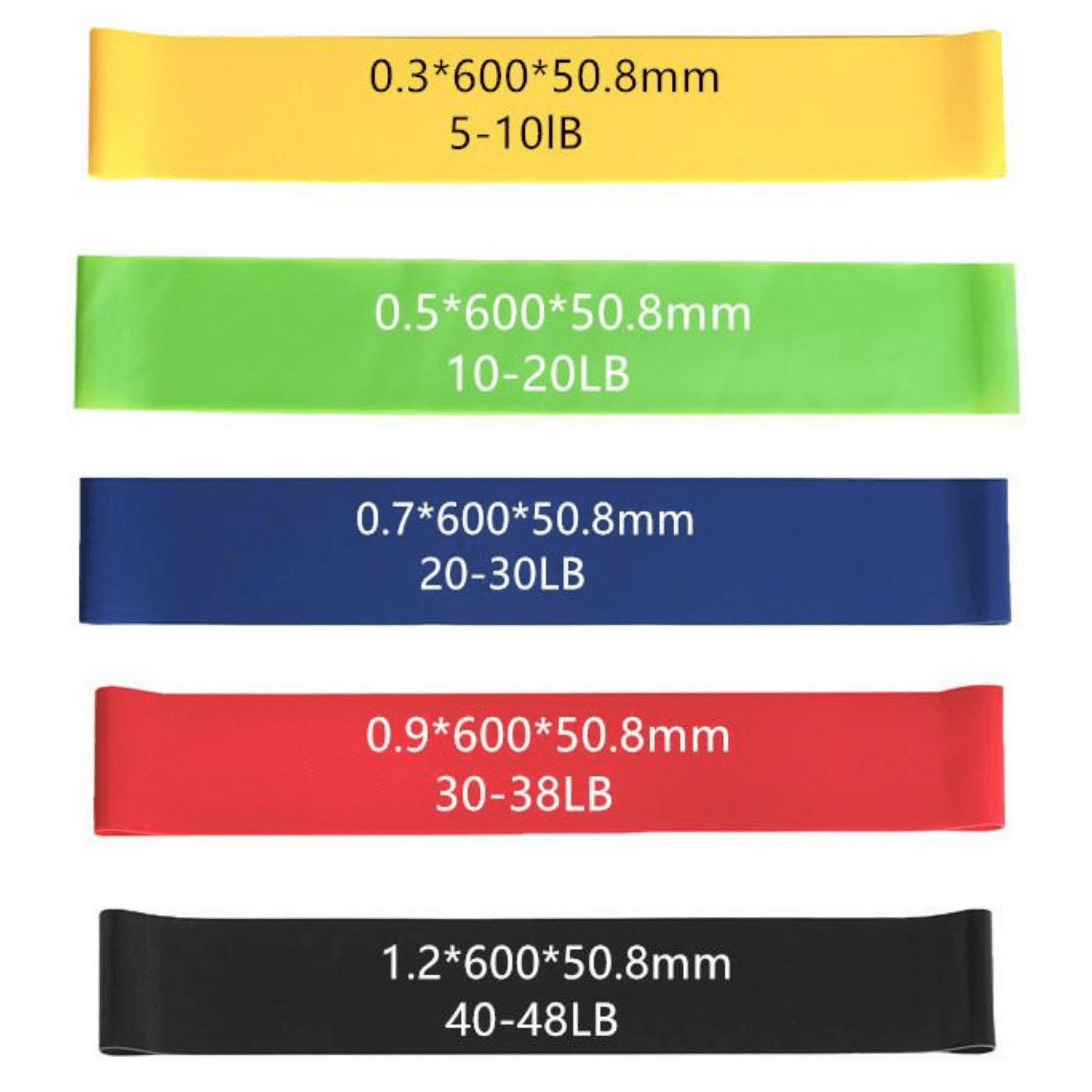 5-Piece Resistance Band Set