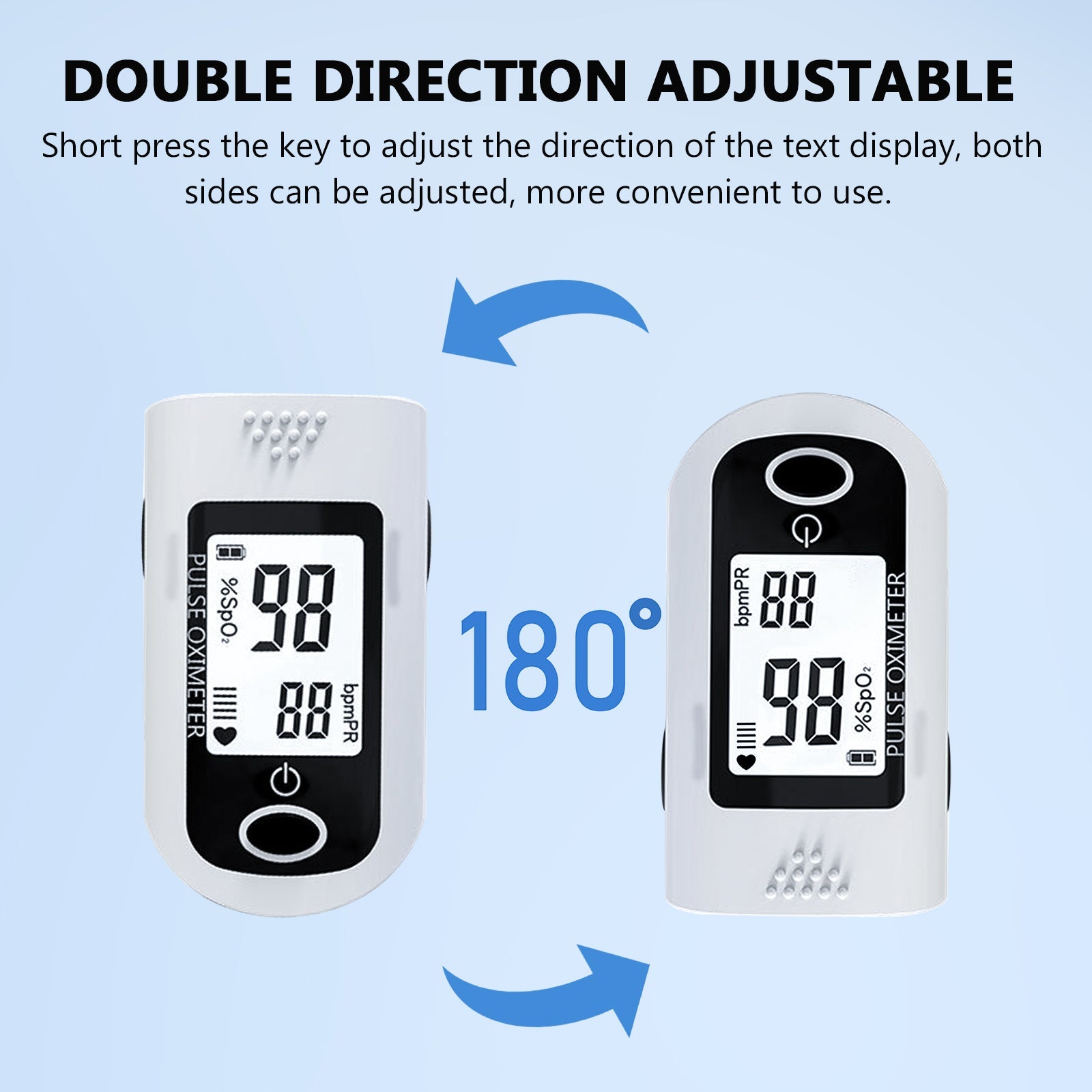 Real-Time Health Monitoring Kit