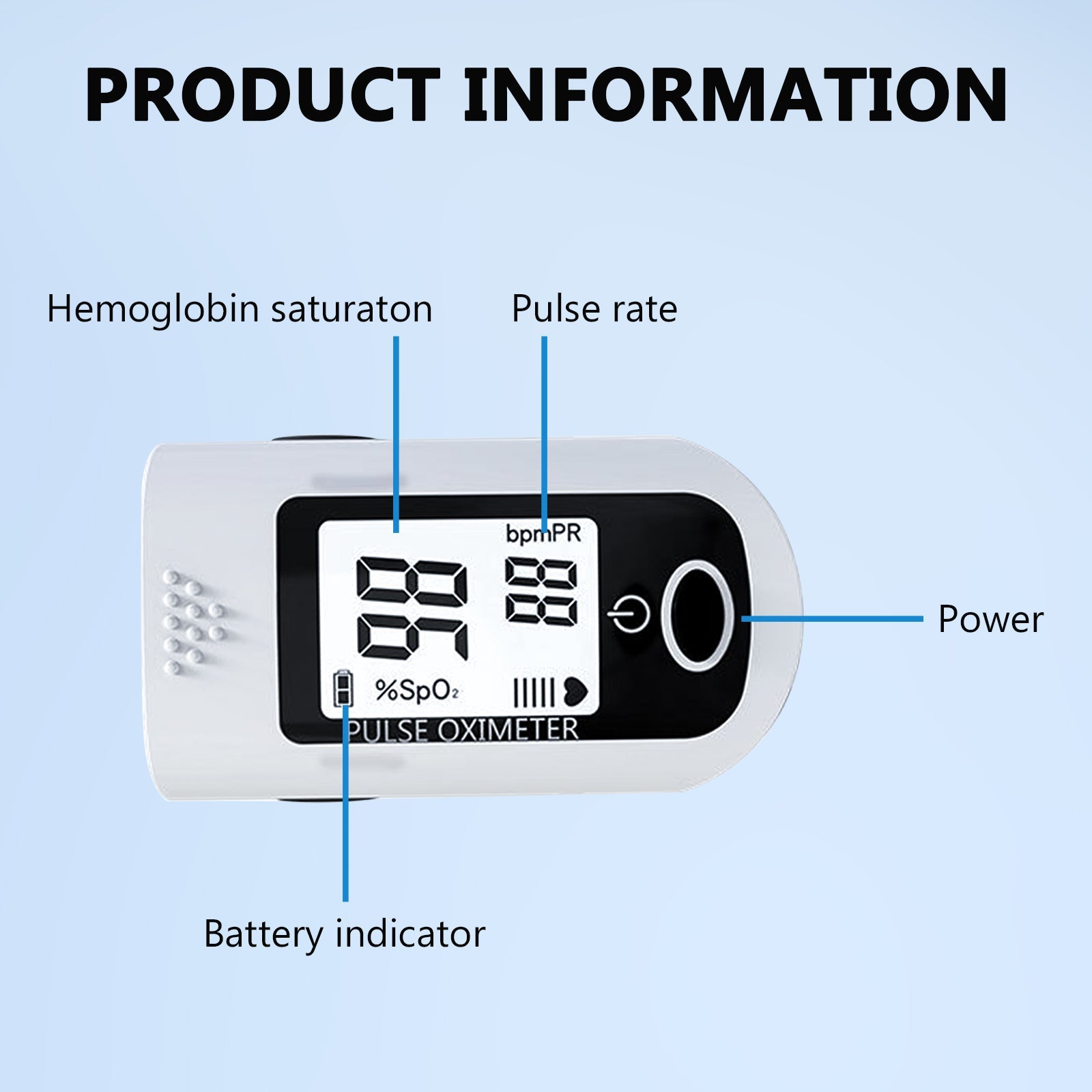 Real-Time Health Monitoring Kit